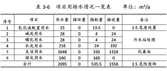 雙利農(nóng)機驗收監(jiān)測報告-20.jpg