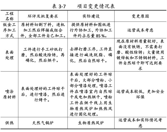 雙利農(nóng)機驗收監(jiān)測報告-24.jpg