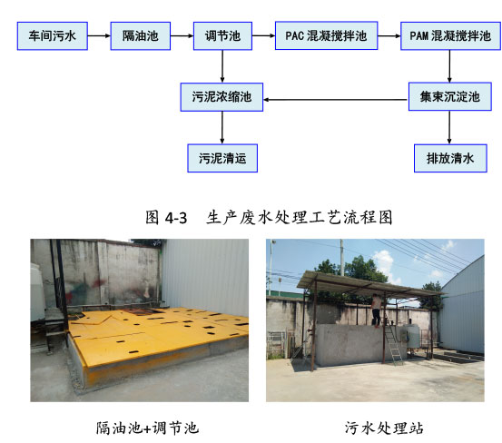 雙利農(nóng)機驗收監(jiān)測報告-30.jpg