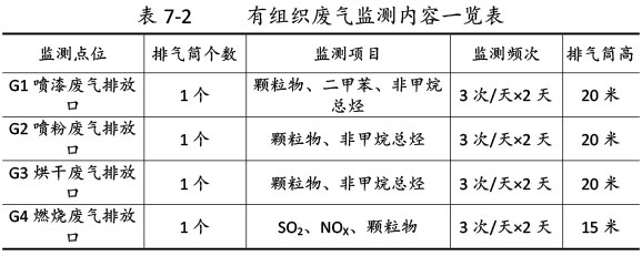 雙利農(nóng)機驗收監(jiān)測報告-51_04.jpg